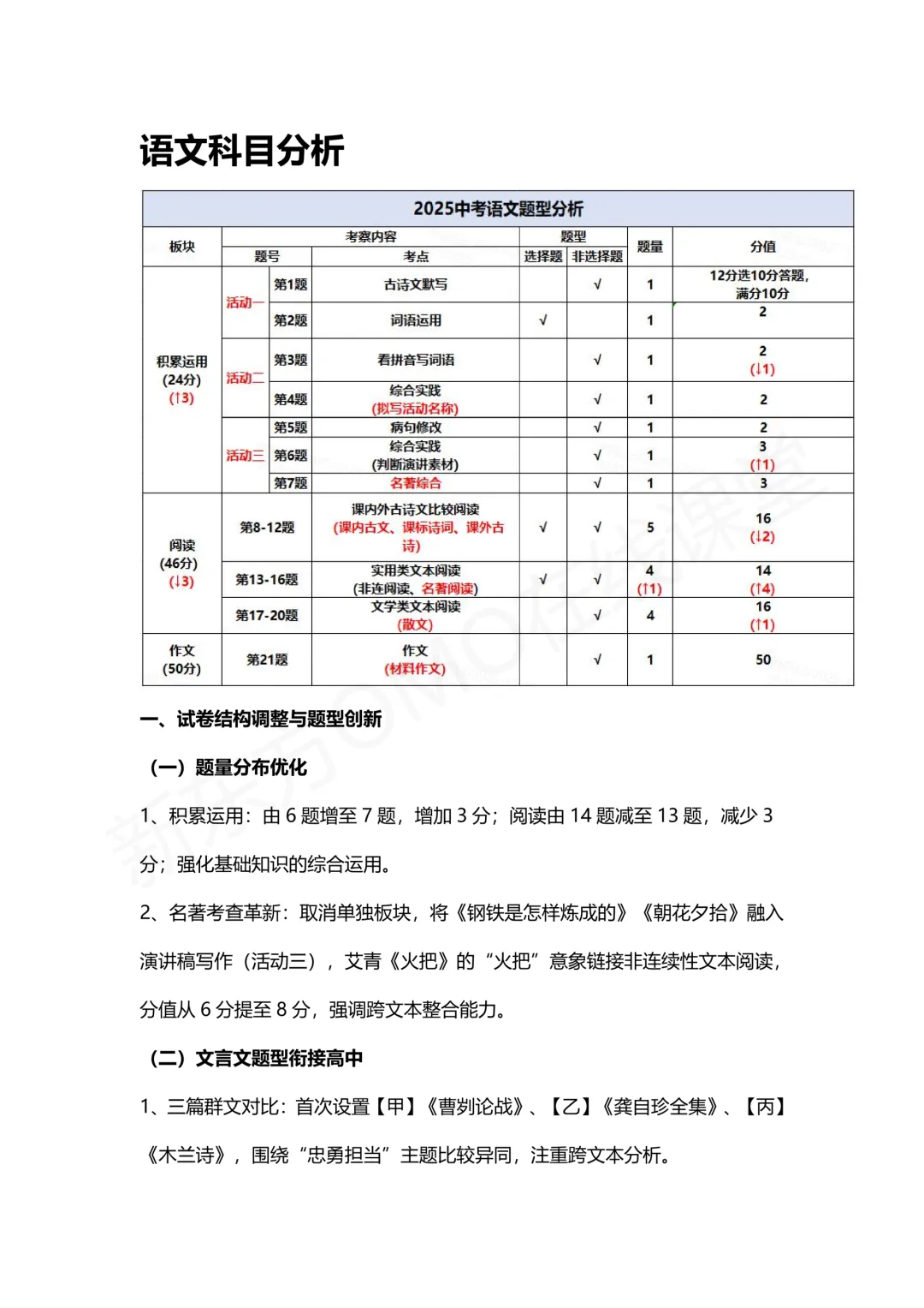 倒计时18天!汕头中考时间及考试范围来了!速看→-第9张图片-四季读书网 倒计时18天!汕头中考时间及考试范围来了!速看→-第9张图片-四季读书网