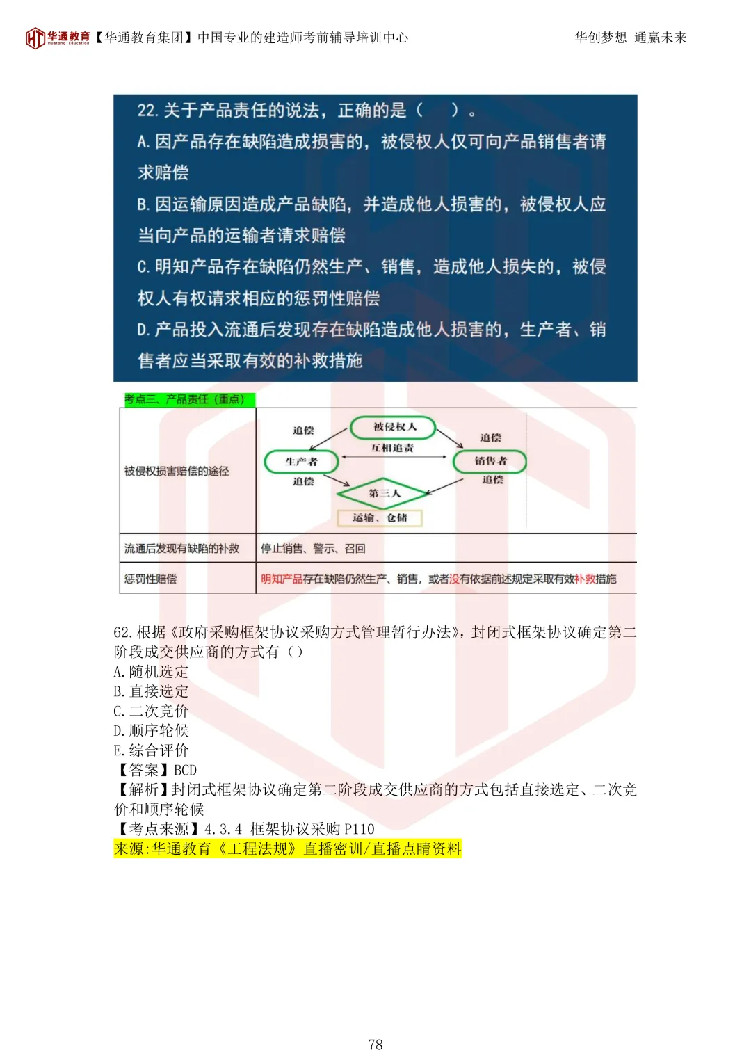 2026年二建《法规》考试真题及答案解析-第113张图片-四季读书网 2026年二建《法规》考试真题及答案解析-第113张图片-四季读书网