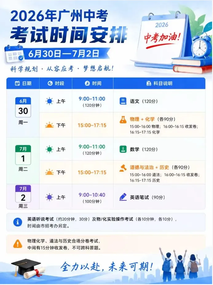 中考倒计时!广东 21 市中考时间 + 总分分值一次性汇总-第2张图片-四季读书网