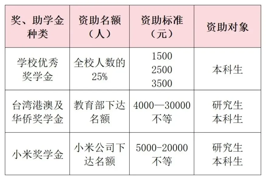 真题择校|北京体育大学27马理论考研分析:内含真题/参考书目/命题特点/择校建议-第4张图片-四季读书网 真题择校|北京体育大学27马理论考研分析:内含真题/参考书目/命题特点/择校建议-第4张图片-四季读书网