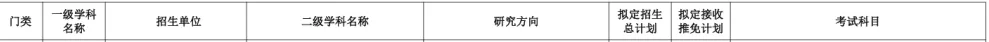 真题择校|北京体育大学27马理论考研分析:内含真题/参考书目/命题特点/择校建议-第5张图片-四季读书网 真题择校|北京体育大学27马理论考研分析:内含真题/参考书目/命题特点/择校建议-第5张图片-四季读书网