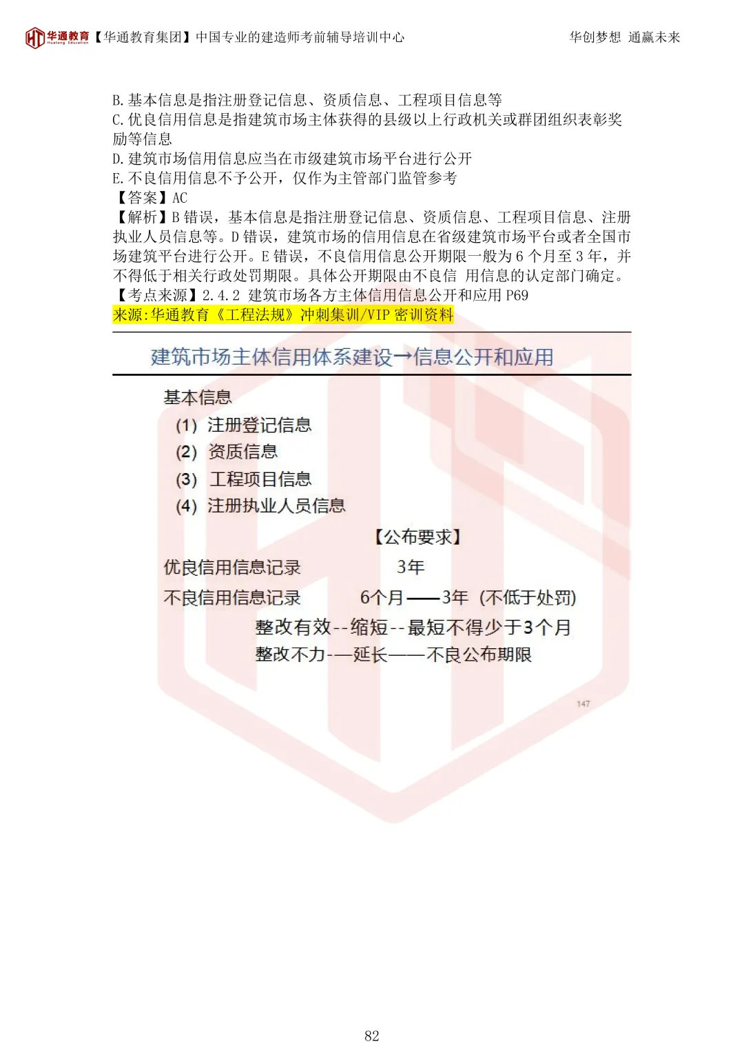 2026年二建《法规》考试真题及答案解析-第117张图片-四季读书网 2026年二建《法规》考试真题及答案解析-第117张图片-四季读书网