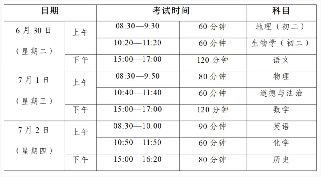 中考倒计时!广东 21 市中考时间 + 总分分值一次性汇总-第6张图片-四季读书网