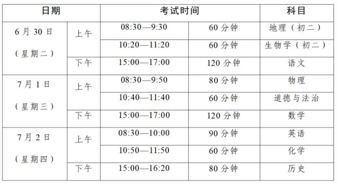 中考倒计时!广东 21 市中考时间 + 总分分值一次性汇总-第8张图片-四季读书网