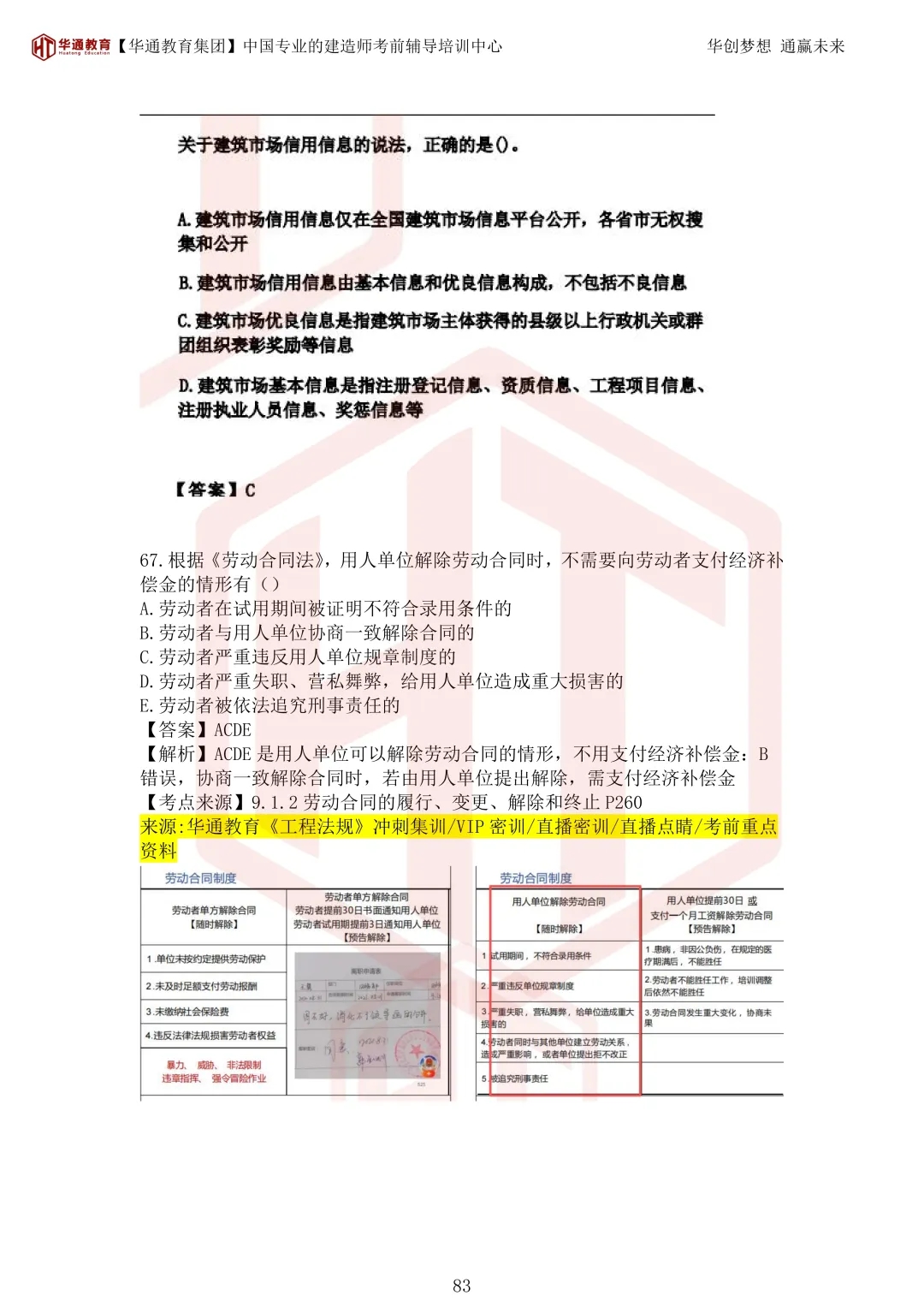 2026年二建《法规》考试真题及答案解析-第118张图片-四季读书网 2026年二建《法规》考试真题及答案解析-第118张图片-四季读书网