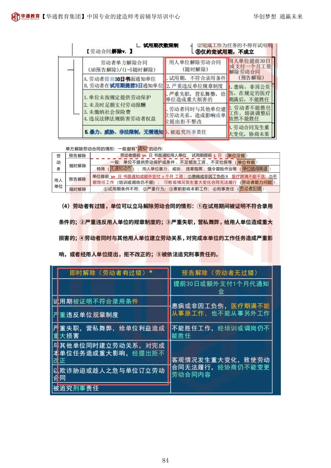 2026年二建《法规》考试真题及答案解析-第119张图片-四季读书网 2026年二建《法规》考试真题及答案解析-第119张图片-四季读书网