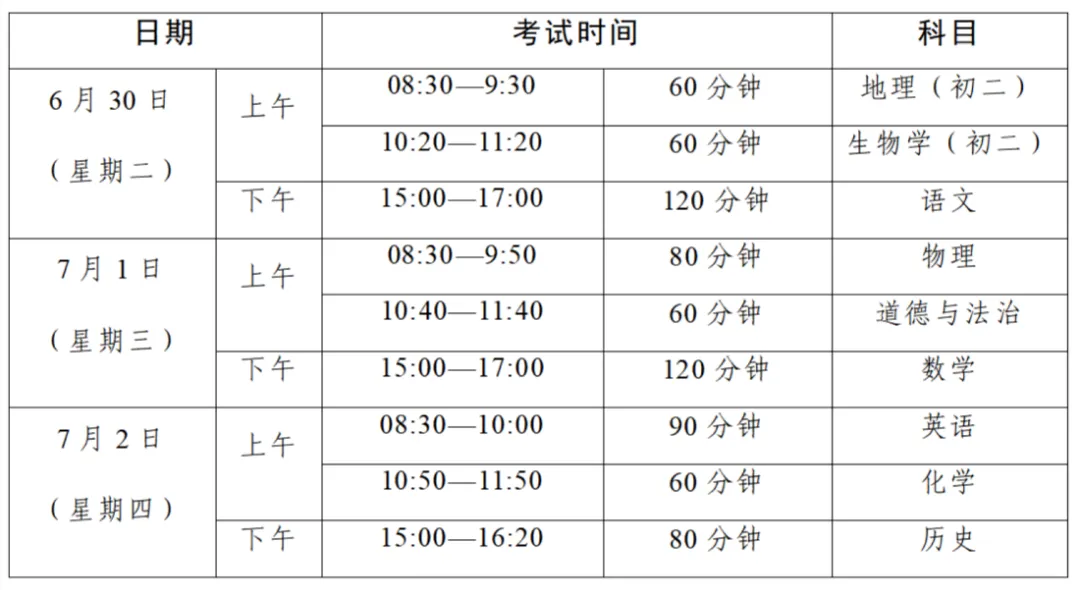 中考倒计时!广东 21 市中考时间 + 总分分值一次性汇总-第10张图片-四季读书网
