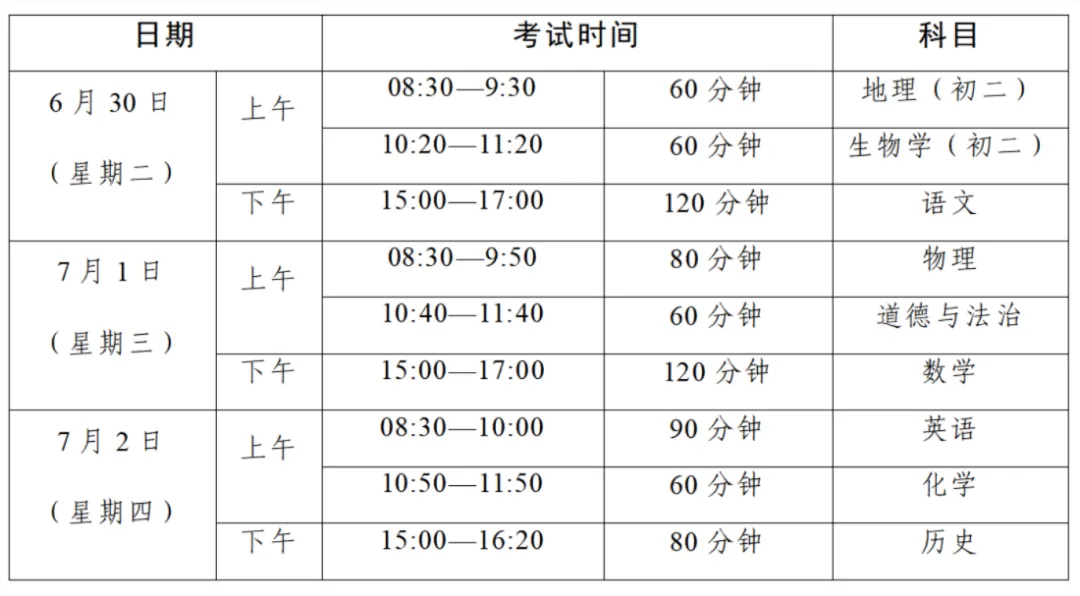 中考倒计时!广东 21 市中考时间 + 总分分值一次性汇总-第12张图片-四季读书网