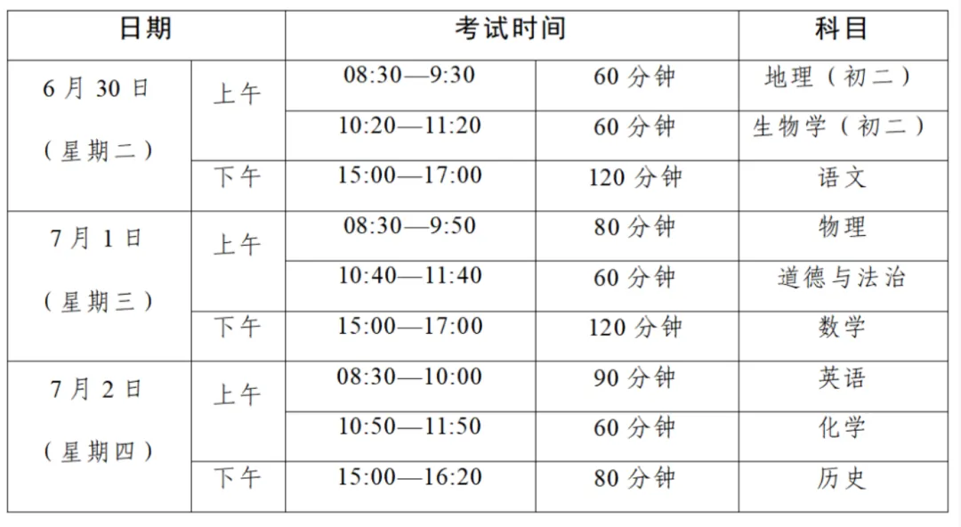 中考倒计时!广东 21 市中考时间 + 总分分值一次性汇总-第14张图片-四季读书网