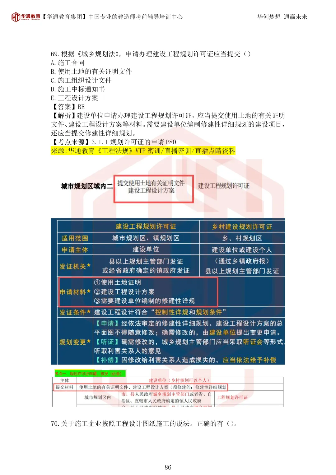 2026年二建《法规》考试真题及答案解析-第121张图片-四季读书网 2026年二建《法规》考试真题及答案解析-第121张图片-四季读书网