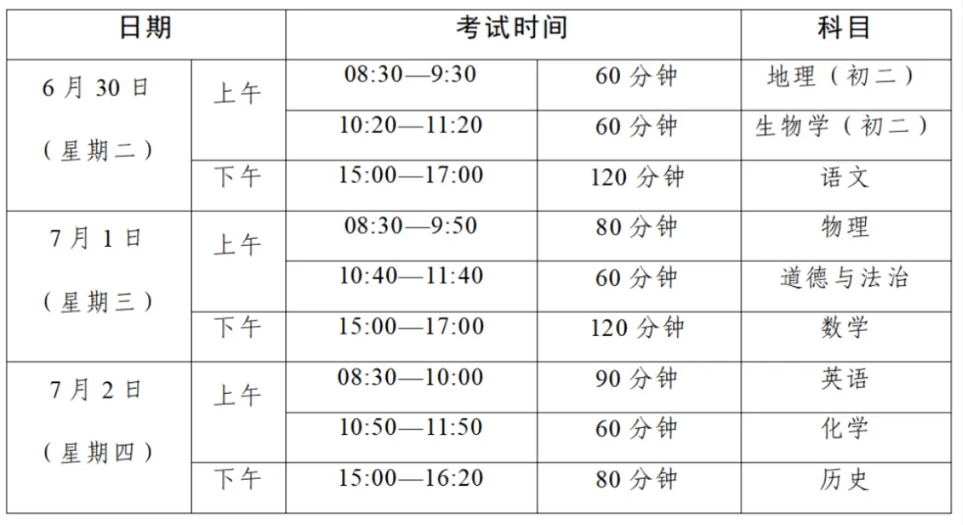 中考倒计时!广东 21 市中考时间 + 总分分值一次性汇总-第17张图片-四季读书网
