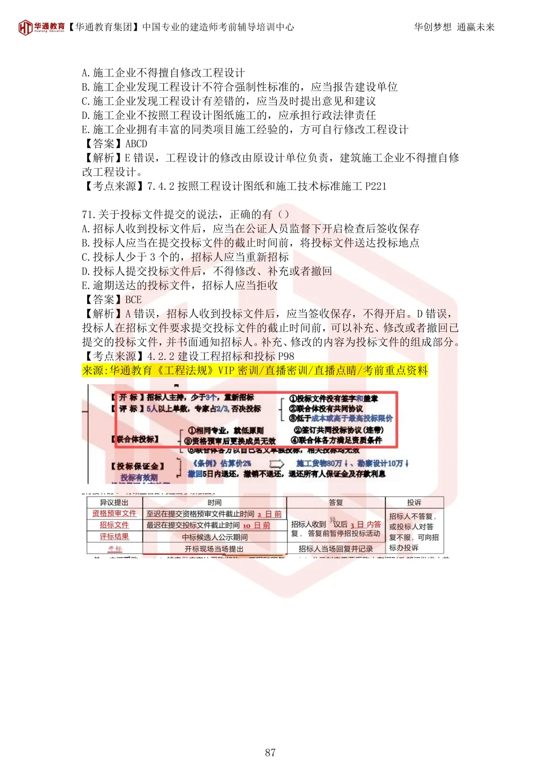 2026年二建《法规》考试真题及答案解析-第122张图片-四季读书网 2026年二建《法规》考试真题及答案解析-第122张图片-四季读书网