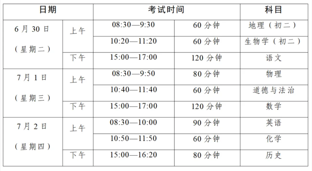 中考倒计时!广东 21 市中考时间 + 总分分值一次性汇总-第19张图片-四季读书网