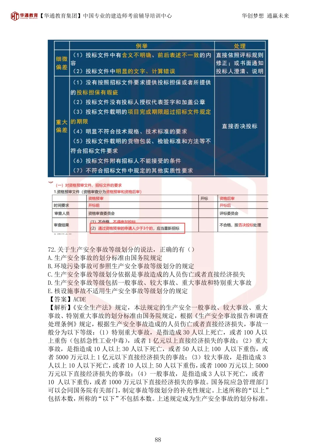 2026年二建《法规》考试真题及答案解析-第123张图片-四季读书网 2026年二建《法规》考试真题及答案解析-第123张图片-四季读书网