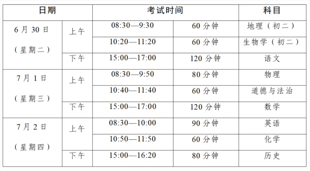 中考倒计时!广东 21 市中考时间 + 总分分值一次性汇总-第23张图片-四季读书网