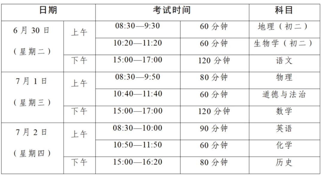 中考倒计时!广东 21 市中考时间 + 总分分值一次性汇总-第25张图片-四季读书网