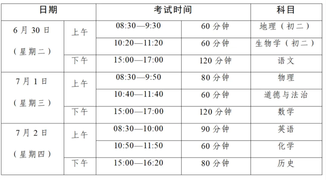 中考倒计时!广东 21 市中考时间 + 总分分值一次性汇总-第27张图片-四季读书网