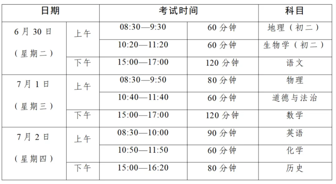 中考倒计时!广东 21 市中考时间 + 总分分值一次性汇总-第29张图片-四季读书网