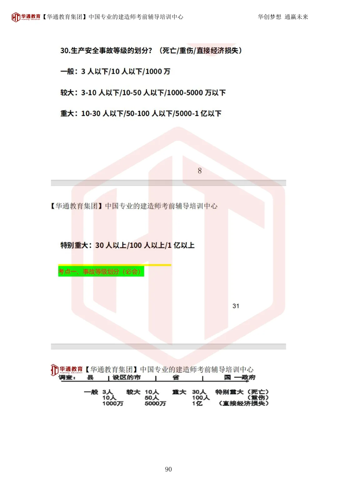 2026年二建《法规》考试真题及答案解析-第125张图片-四季读书网 2026年二建《法规》考试真题及答案解析-第125张图片-四季读书网