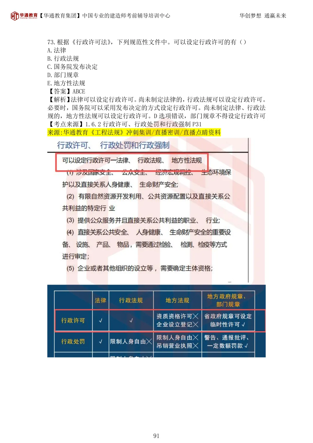 2026年二建《法规》考试真题及答案解析-第126张图片-四季读书网 2026年二建《法规》考试真题及答案解析-第126张图片-四季读书网