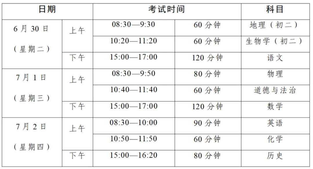 中考倒计时!广东 21 市中考时间 + 总分分值一次性汇总-第31张图片-四季读书网