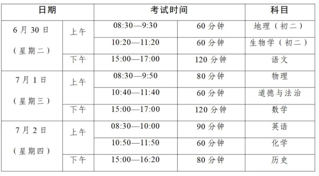 中考倒计时!广东 21 市中考时间 + 总分分值一次性汇总-第35张图片-四季读书网
