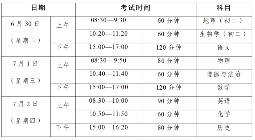 中考倒计时!广东 21 市中考时间 + 总分分值一次性汇总-第37张图片-四季读书网
