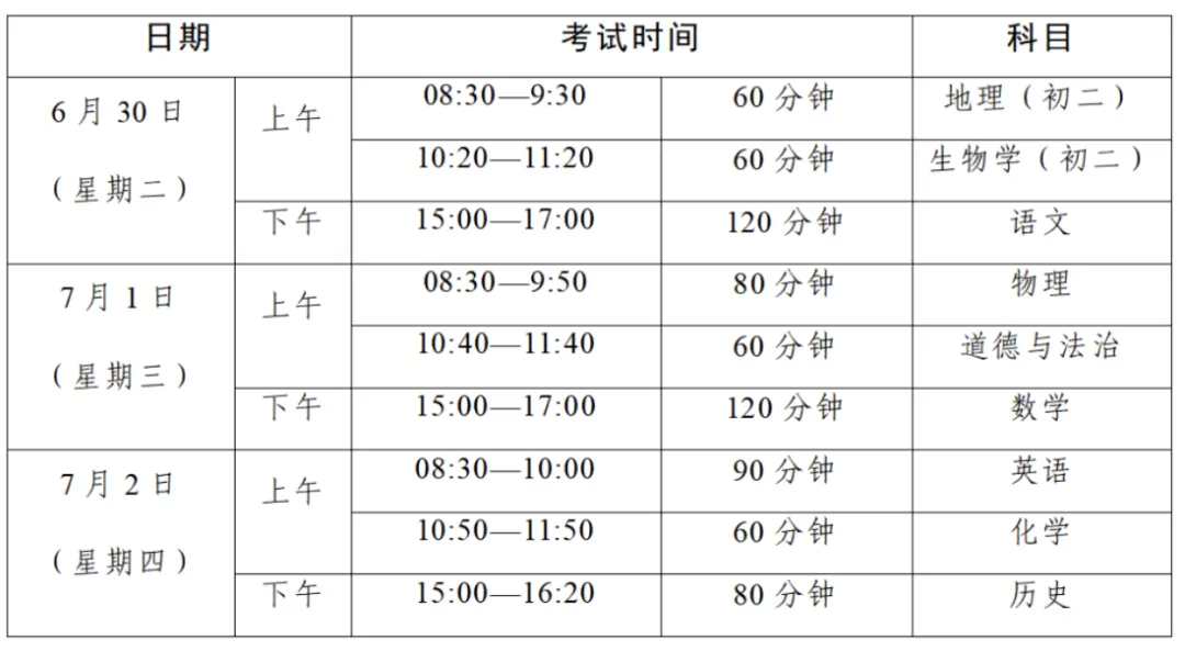 中考倒计时!广东 21 市中考时间 + 总分分值一次性汇总-第39张图片-四季读书网