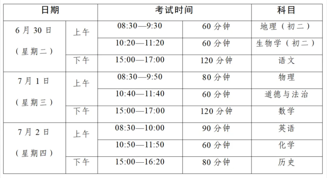 中考倒计时!广东 21 市中考时间 + 总分分值一次性汇总-第41张图片-四季读书网