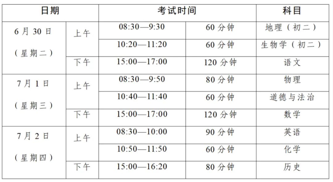 中考倒计时!广东 21 市中考时间 + 总分分值一次性汇总-第43张图片-四季读书网