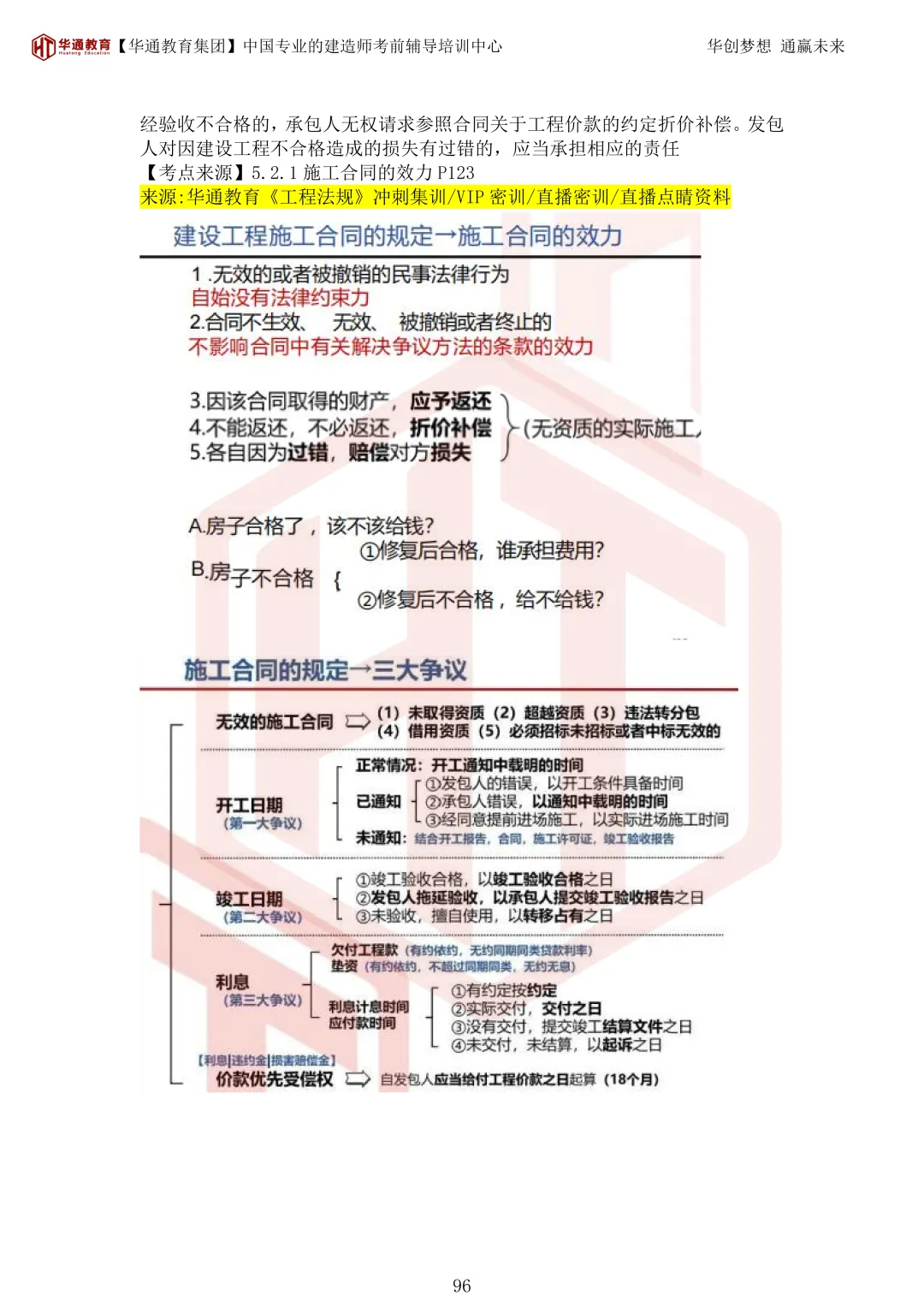 2026年二建《法规》考试真题及答案解析-第131张图片-四季读书网 2026年二建《法规》考试真题及答案解析-第131张图片-四季读书网