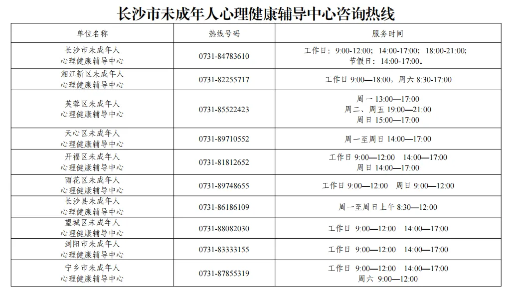2026年中考及端午假期期间初一、初二学生安全及学习安排告家长书-第17张图片-四季读书网 2026年中考及端午假期期间初一、初二学生安全及学习安排告家长书-第17张图片-四季读书网