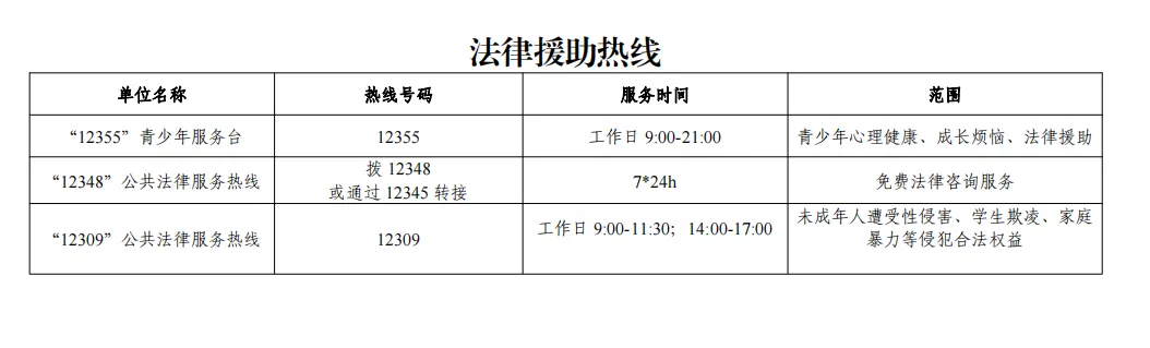 2026年中考及端午假期期间初一、初二学生安全及学习安排告家长书-第19张图片-四季读书网 2026年中考及端午假期期间初一、初二学生安全及学习安排告家长书-第19张图片-四季读书网