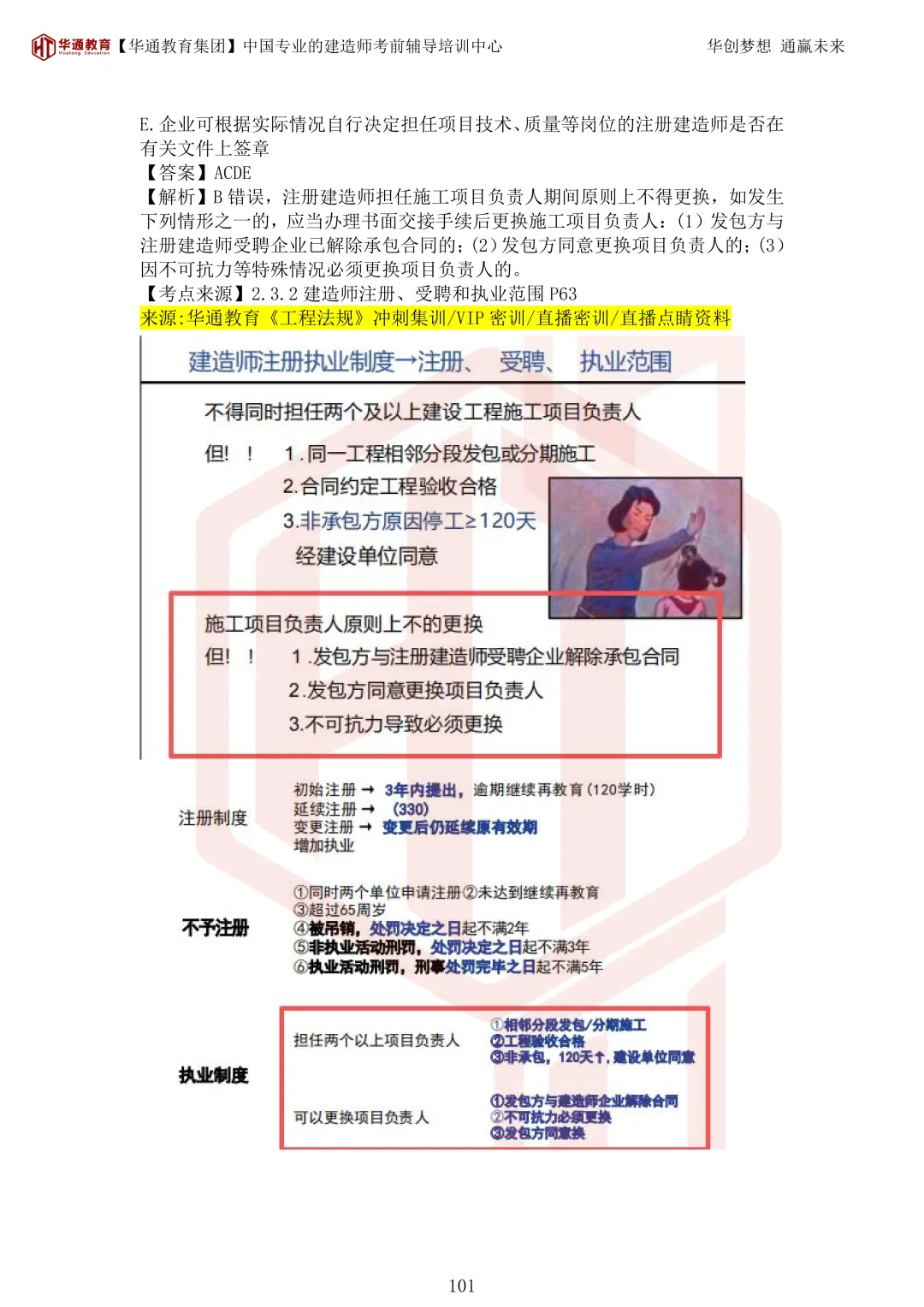2026年二建《法规》考试真题及答案解析-第136张图片-四季读书网 2026年二建《法规》考试真题及答案解析-第136张图片-四季读书网