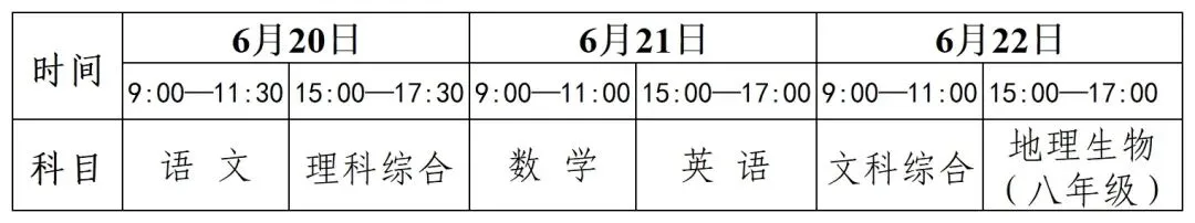 遵义市2026年中考考生须知,请查收-第2张图片-四季读书网 遵义市2026年中考考生须知,请查收-第2张图片-四季读书网