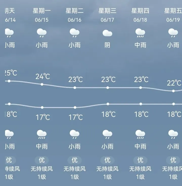 温馨提示!这份中考注意事项指南,请务必收好!-第3张图片-四季读书网 温馨提示!这份中考注意事项指南,请务必收好!-第3张图片-四季读书网
