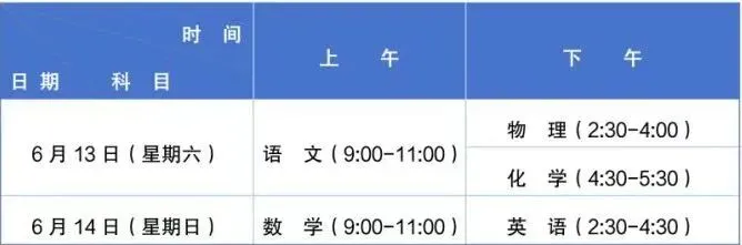 成都交警提醒:6月13日、14日中考,出行注意!-第2张图片-四季读书网 成都交警提醒:6月13日、14日中考,出行注意!-第2张图片-四季读书网