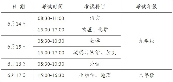 中考倒计时,萧县这些路段交通管制、禁止鸣笛!-第6张图片-四季读书网 中考倒计时,萧县这些路段交通管制、禁止鸣笛!-第6张图片-四季读书网