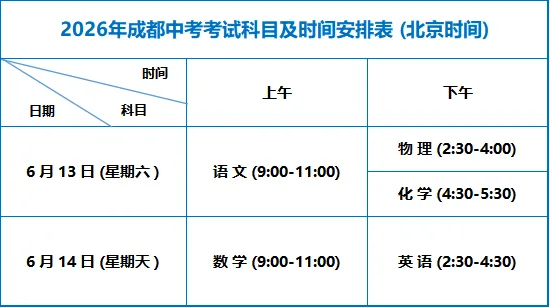 聚焦 2026 中考|成都及四川多地中考作文题汇总!-第2张图片-四季读书网 聚焦 2026 中考|成都及四川多地中考作文题汇总!-第2张图片-四季读书网