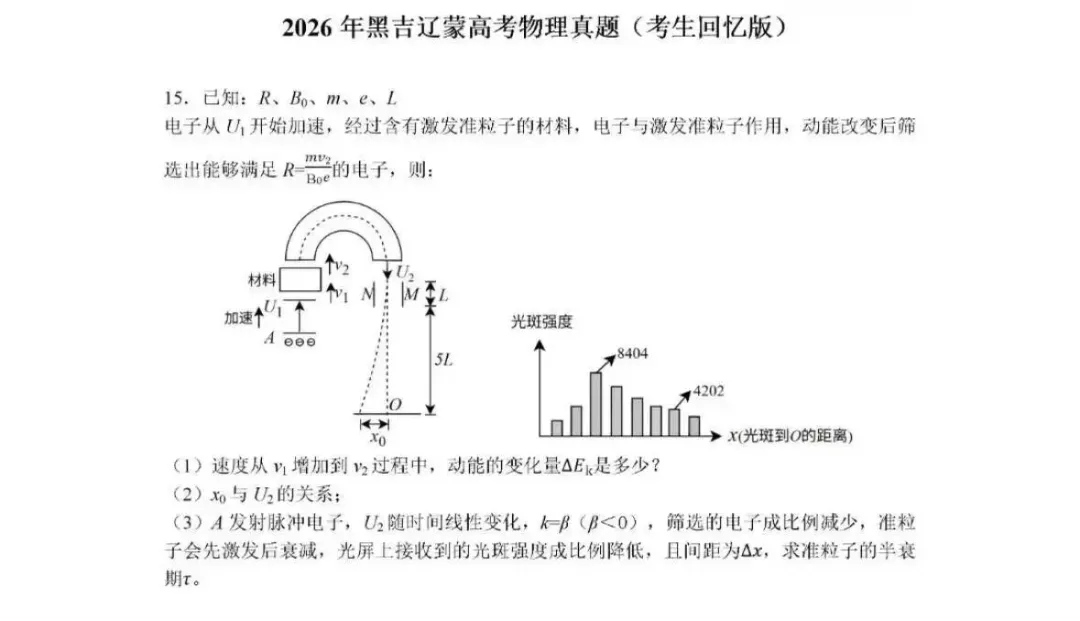 2026湖南省高考物理真题试卷及答案 (可下载)及2026高考物理压轴题汇总-第23张图片-四季读书网 2026湖南省高考物理真题试卷及答案 (可下载)及2026高考物理压轴题汇总-第23张图片-四季读书网