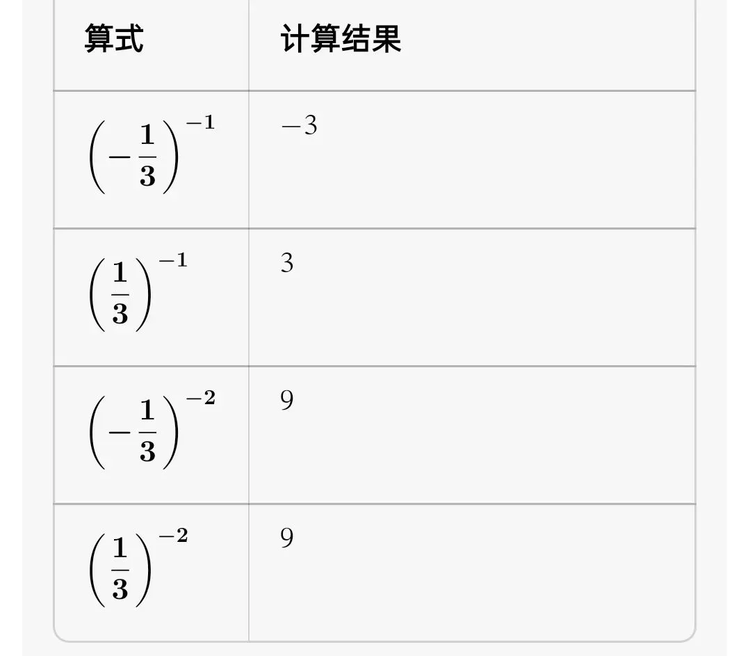中考数学考前冲刺&答题技巧-第2张图片-四季读书网