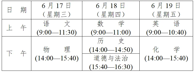 中考护航|从科学视角出发,做好孩子考前解压-第9张图片-四季读书网 中考护航|从科学视角出发,做好孩子考前解压-第9张图片-四季读书网