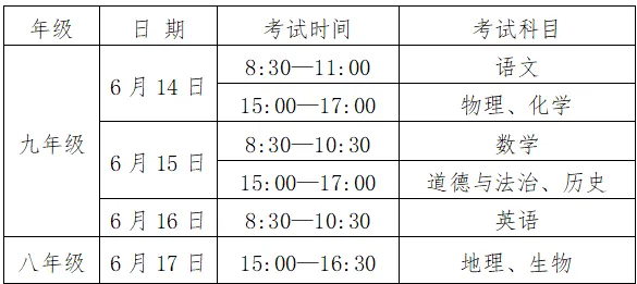 致全县中考考生及家长的一封信-第4张图片-四季读书网 致全县中考考生及家长的一封信-第4张图片-四季读书网