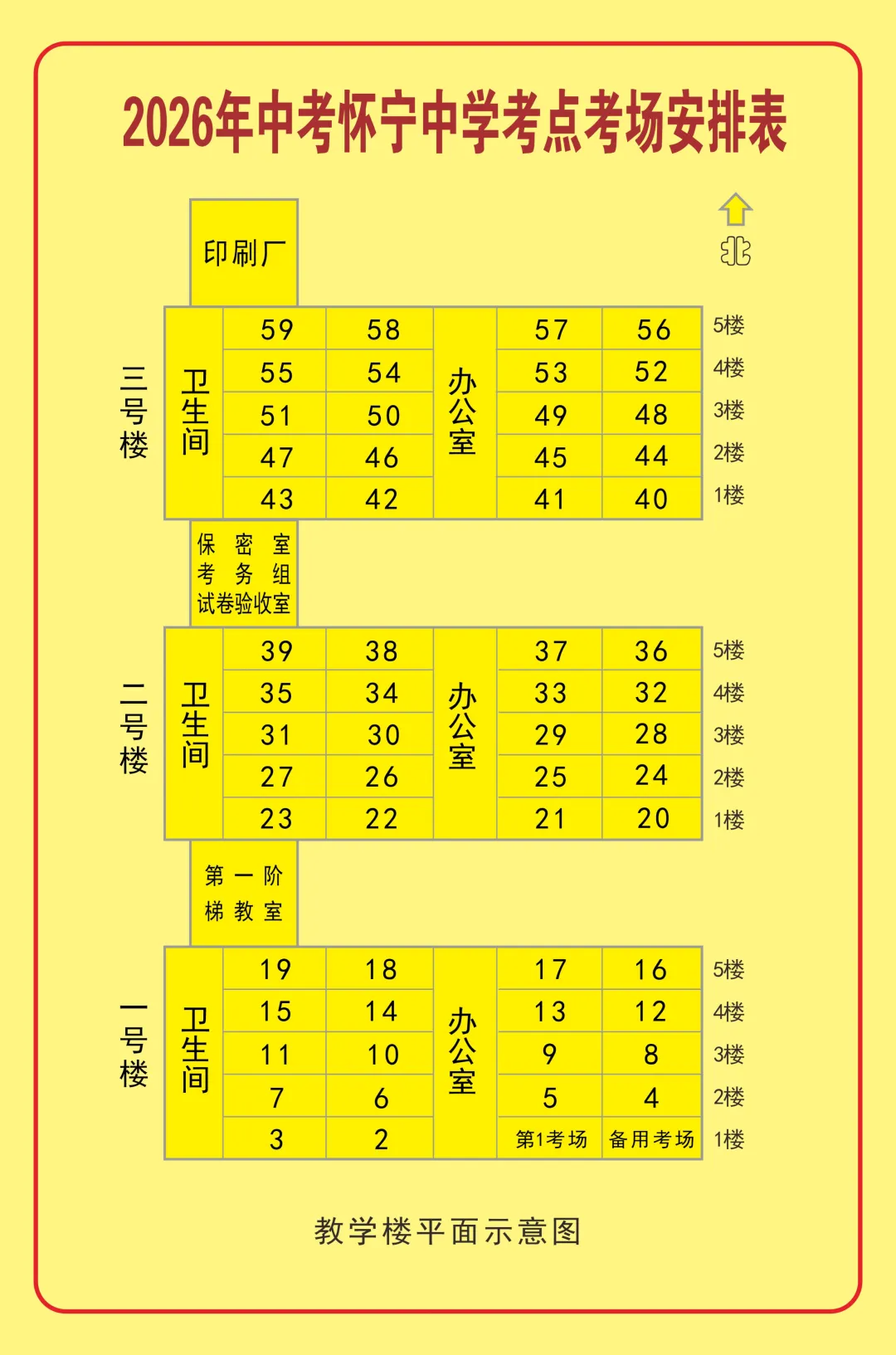 致全县中考考生及家长的一封信-第6张图片-四季读书网 致全县中考考生及家长的一封信-第6张图片-四季读书网