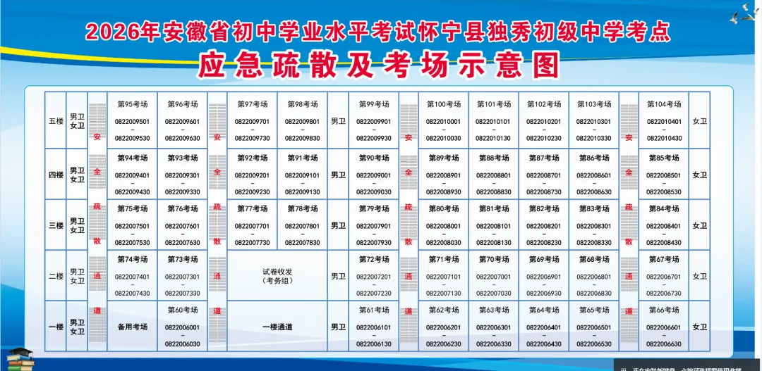 致全县中考考生及家长的一封信-第7张图片-四季读书网 致全县中考考生及家长的一封信-第7张图片-四季读书网