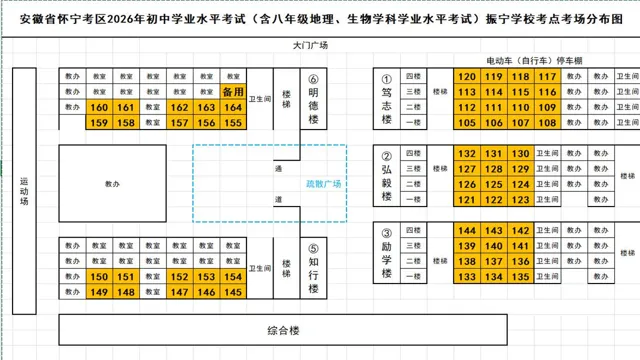 致全县中考考生及家长的一封信-第8张图片-四季读书网 致全县中考考生及家长的一封信-第8张图片-四季读书网