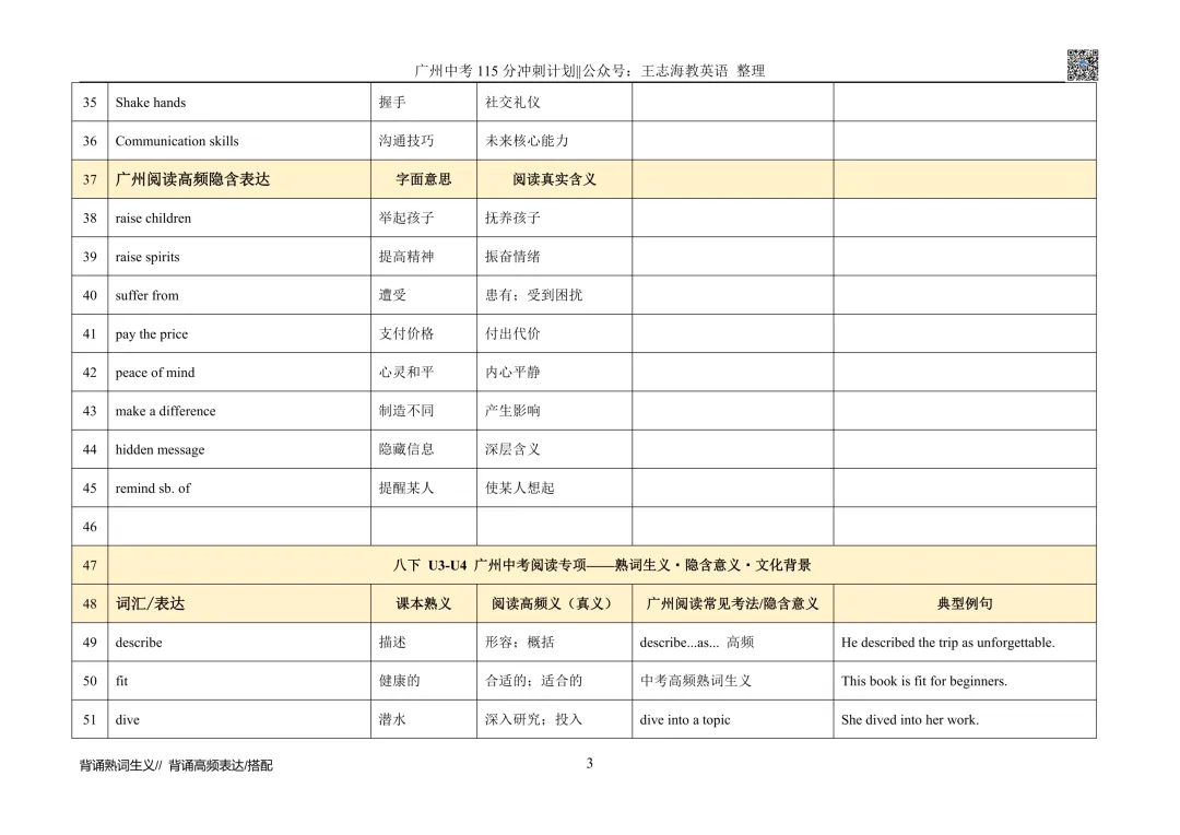 《广州中考英语115分冲刺计划》 (2)-第4张图片-四季读书网