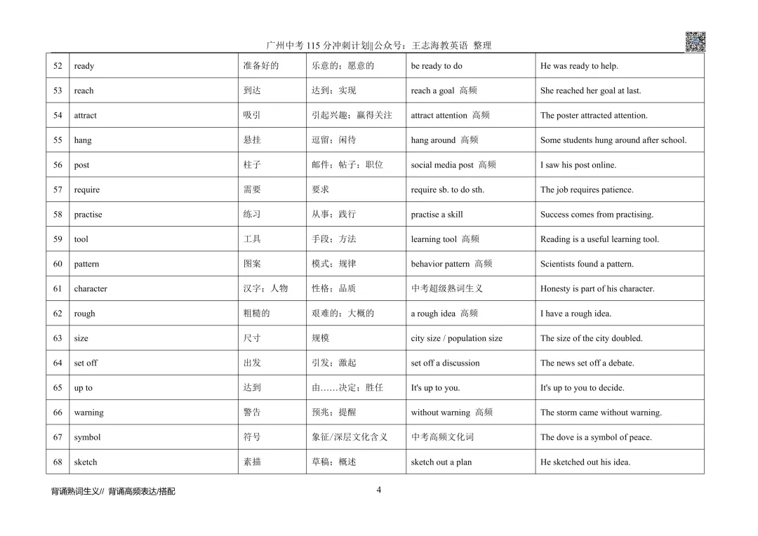 《广州中考英语115分冲刺计划》 (2)-第5张图片-四季读书网