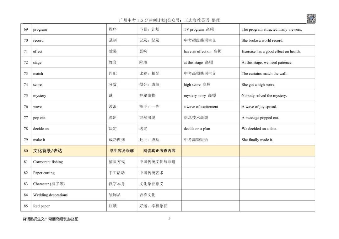 《广州中考英语115分冲刺计划》 (2)-第6张图片-四季读书网