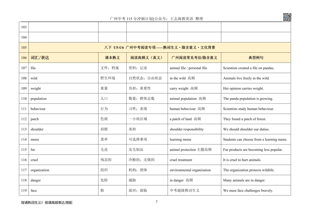 《广州中考英语115分冲刺计划》 (2)-第8张图片-四季读书网